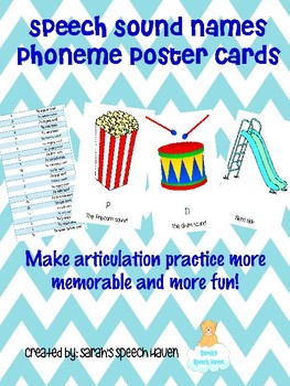 Preview of Speech Sound Names Phoneme Poster Cards: Articulation, Phonological, and Apraxia
