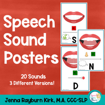 Preview of Speech Sound Posters: Articulation Posters