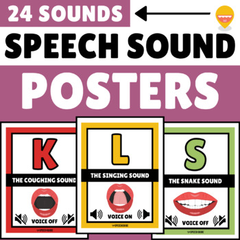 Preview of Speech Sound Posters | Articulation Posters