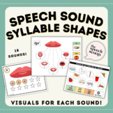 Speech Sound Syllable Shapes