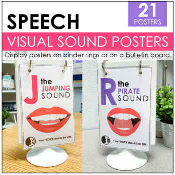 Preview of Speech Sound Visual Posters