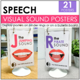 Speech Sound Visual Posters
