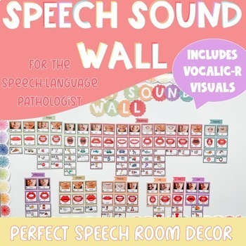 Preview of Speech Sound Wall for Speech Therapy - Speech Room Decor