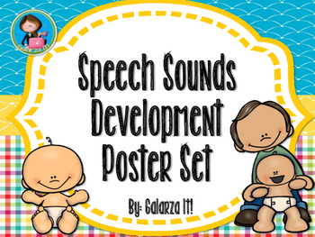 Preview of Speech Sounds Development Poster Set