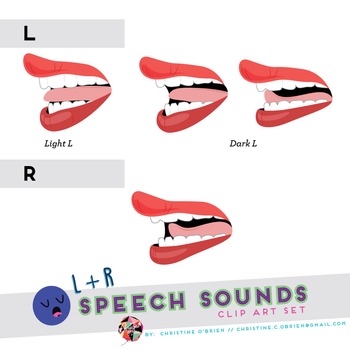 Preview of Speech Sounds Mouth Clip Art Set - L & R Sounds (side profile)
