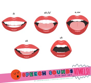 Preview of Speech Sounds Mouth Clip Art Set - SHORT VOWELS