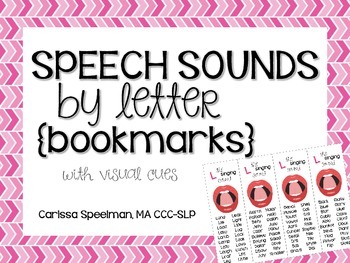 Preview of Speech Sounds by Letter: Bookmarks