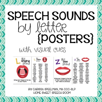 Preview of Speech Sounds by Letter: Posters