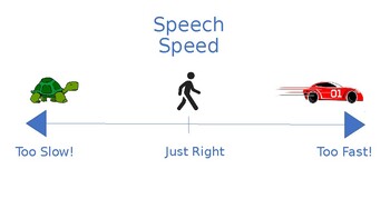 speed other words