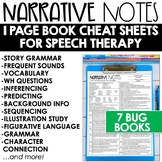 Speech Therapy 1 Page Cheat Sheet Book Companion: Bugs Theme