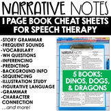 Speech Therapy 1 Page Cheat Sheet Book Companion: Dogs, Di