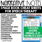 Speech Therapy 1 Page Cheat Sheet Book Companion: Spring, 