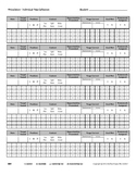 Speech Therapy: Articulation Individual Data CollectionSheet