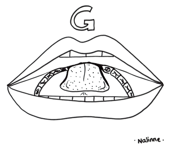 Preview of Speech Therapy Articulation MOUTH - G - Coloring Page / Visual Aid