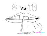Speech Therapy Articulation MOUTH - S and Th - Lisp Colori