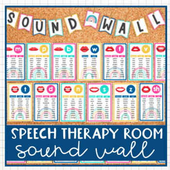 Preview of Speech Therapy Articulation Sound Wall Boho Rainbow