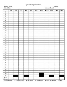 Preview of Speech Therapy Attendance Sheet
