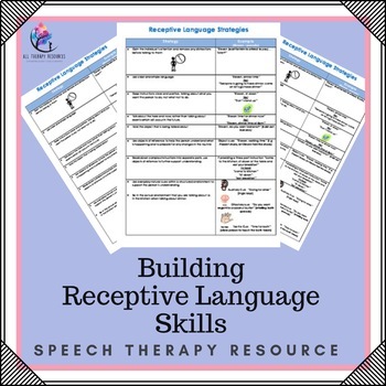 Preview of Speech Therapy: Building Receptive Language Skills (Special needs)