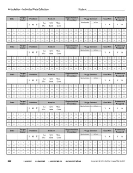 Preview of Speech Therapy: Collection of Therapy Data Sheets