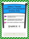Speech Therapy: Common Core Standards By Goal Area