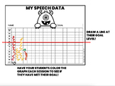 Speech Therapy Data Collection - IEP Management