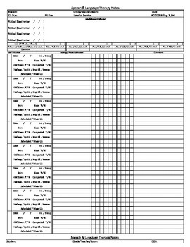 Preview of Speech Therapy Data Collection Sheet