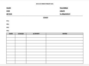 Preview of Speech Therapy Data Collection Sheet - Editable (front and back)