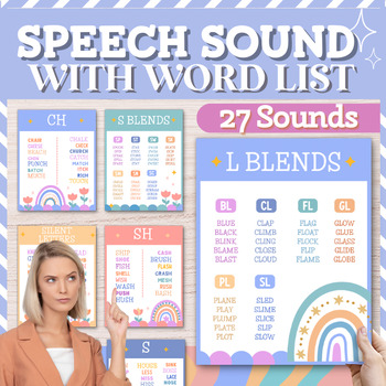 Preview of Speech Therapy Decor Room Therapist Sound Poster and Language Classroom SLP Sign