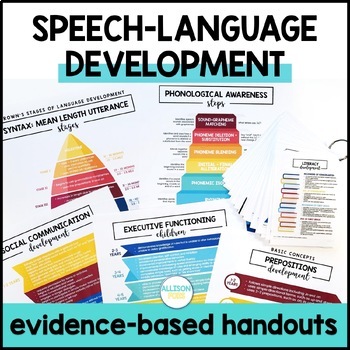 Preview of Speech Therapy Development Charts, Handouts, and Developmental Milestones