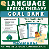 Speech Therapy Goal Bank for Measurable Treatment Goals: S