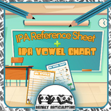 Speech Therapy: IPA Vowel Reference Sheet and Vowel Diagra