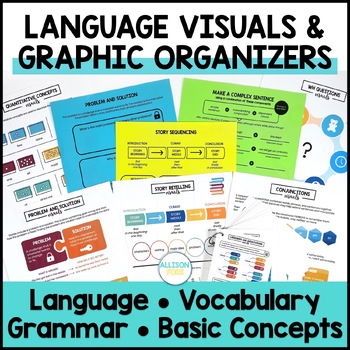 Preview of Speech Therapy Language Visuals & Graphic Organizers - Language Visual Supports
