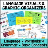 Speech Therapy Language Visuals and Graphic Organizers