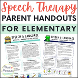 Speech Therapy Parent Handouts for Elementary - Editable M