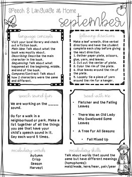 Speech Therapy Parent Handouts for the YEAR | Editable Take Home Packets