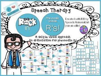 Preview of Speech Therapy Pre-vocalic Initial /r/ graphic organizers visual & flash cards