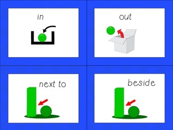 basic teaching ~SEN~Autism~Schools Preposition symbols boards and flash cards 