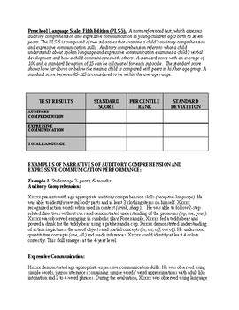 Speech Therapy Report Template PLS-5 by Schoolhouse Rock Speech | TpT