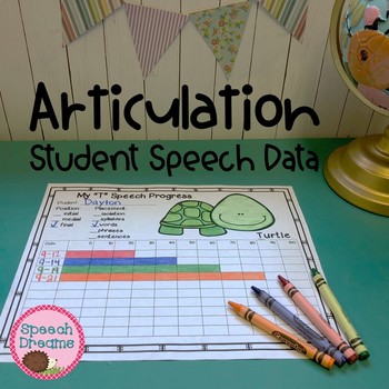 Preview of Speech Therapy Data Collection Sheets Student Self-Advocacy Progress Monitoring