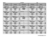 Speech Therapy: Therapy Schedule Template