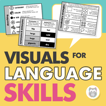 Preview of Speech Therapy Visuals | Language Skills and Strategies | Printables, Posters