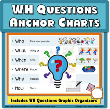 Preview of WH Questions Anchor Charts and Graphic Organizers - Speech and Language