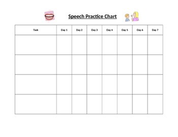 Practice Chart