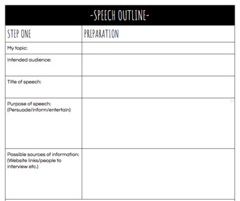 Preview of Speech Writing Outline / Templates
