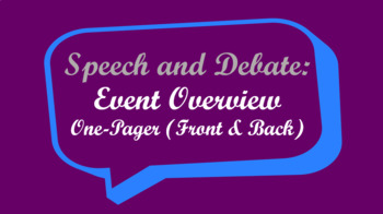 Preview of Speech and Debate Event Overview- One Pager
