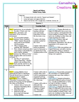 Preview of Speech and Debate Weekly Pacing Guide (Grades 6-12)