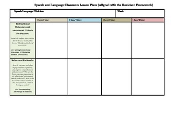 Preview of Speech and Language Classroom Lesson Plans Aligned with the Danielson Framework