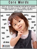 Speech and Language Parent Handouts- Core Words & ASL Signs