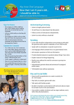 Preview of Speech and Language Development Milestones - 6 years old
