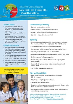 Language Development in 6-7 Year Olds